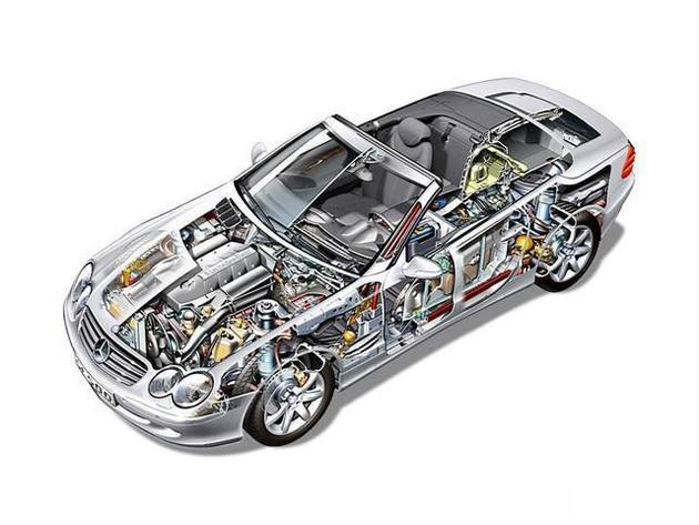 迭部县透明车模型